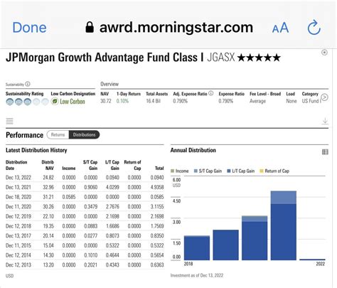 jpmorgan growth advantage r3