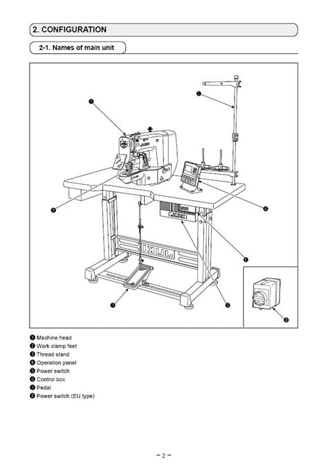 juki 5000 user manual pdf Reader