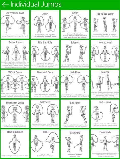 jump rope for heart instruction manual pdf Epub