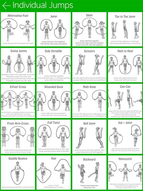 jump rope for heart instruction manual pdf Epub