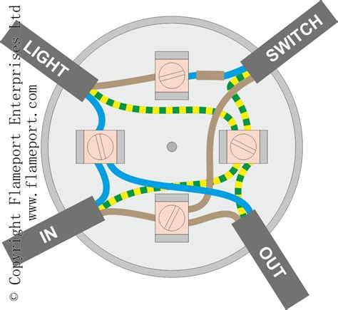 junction box lighting diagram PDF