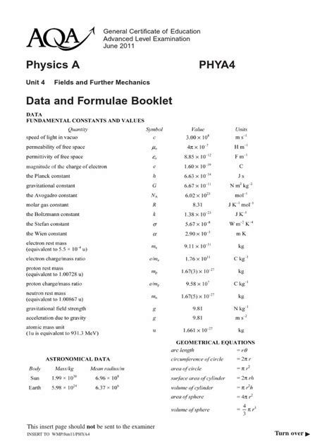 june-2014-aqa-physics-paper-pdf-phya4 Ebook Epub