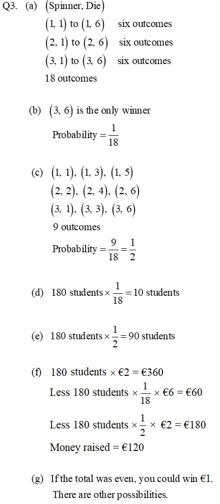 junior cert maths exam papers 2010 PDF