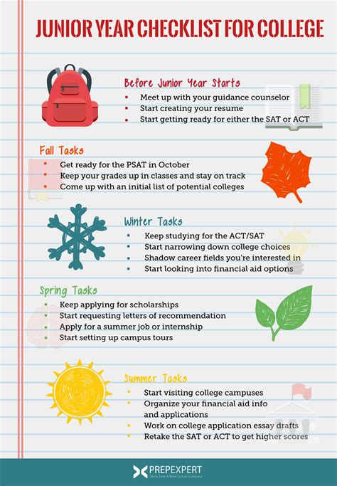 junior year checklist