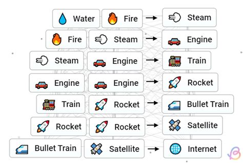 jununununununununununununu: Your Ultimate Guide to Infinite Gaming