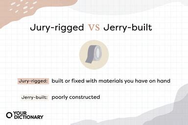 jury rigging or jerry rigging