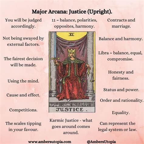 justice arcana