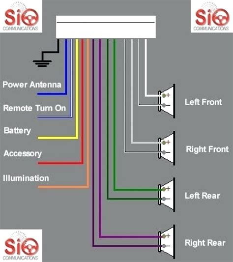 jvc car audio wiring diagram Epub