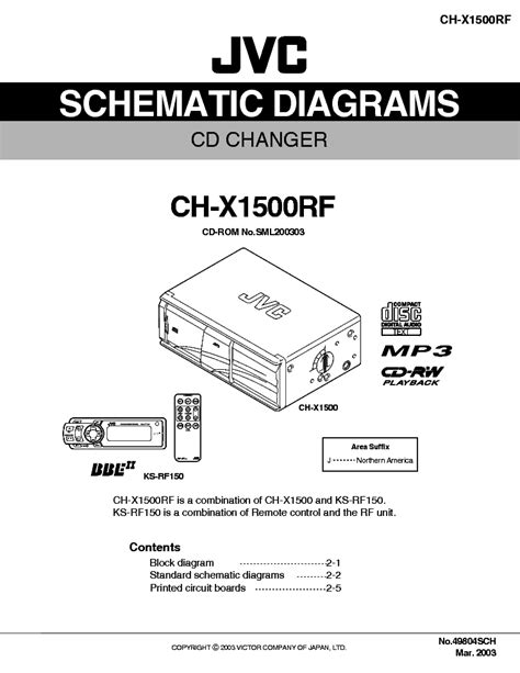 jvc ch x1500rf instruction manual Epub