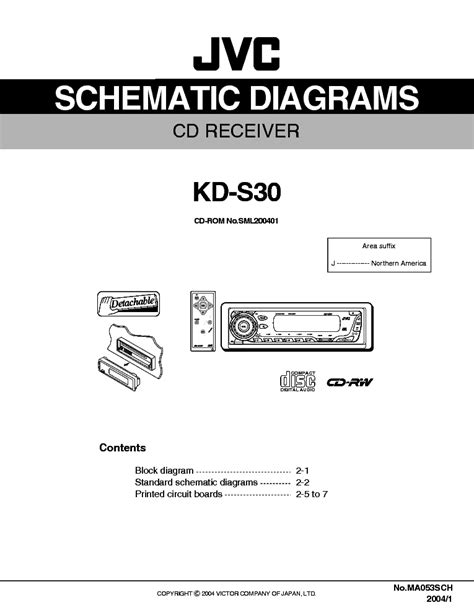 jvc kd s30 manual Doc