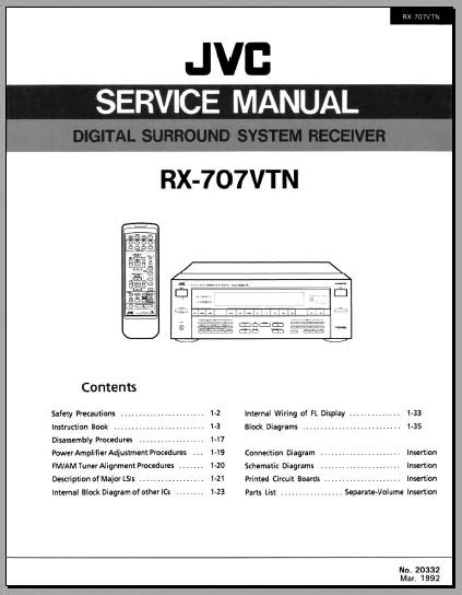 jvc rx 707v owners manual Ebook Reader