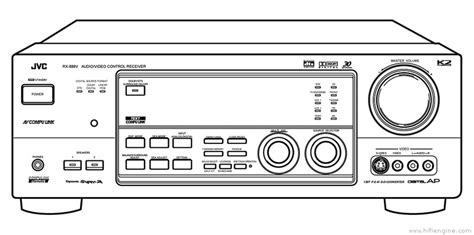 jvc rx 888v manual Kindle Editon