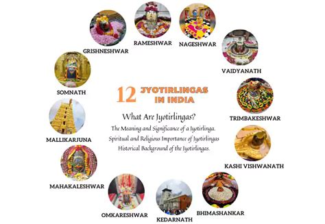 jyothirlingas