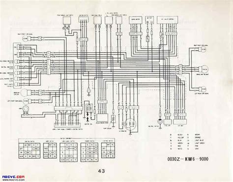 jzx100 service manual pdf PDF