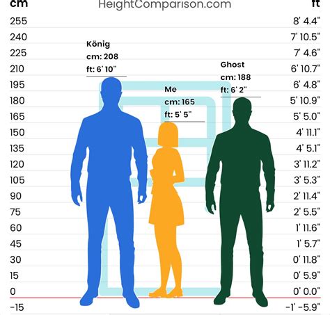 könig call of duty height