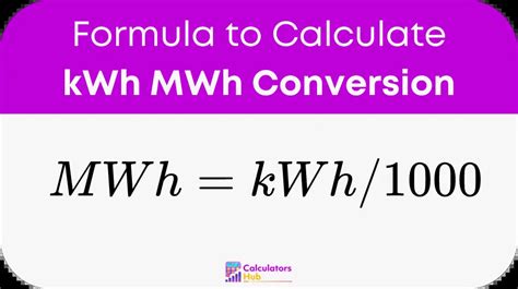 kWh to MWh Conversion Calculator