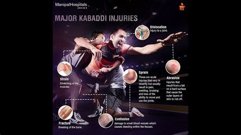 kabaddi injuries