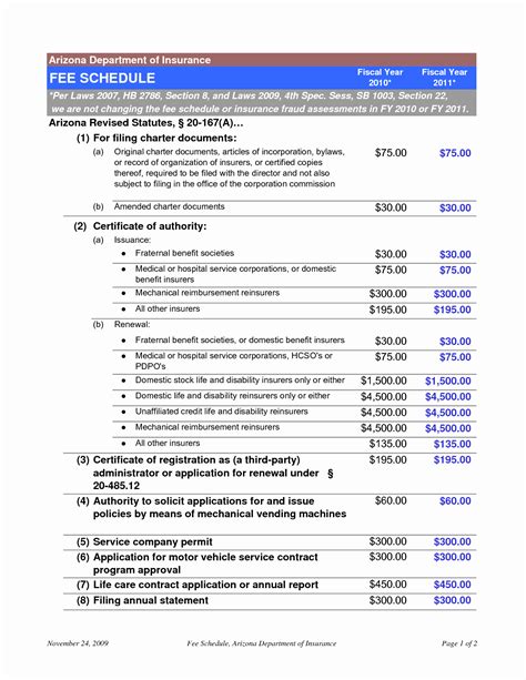 kaiser kpic dental fee schedule Ebook Epub