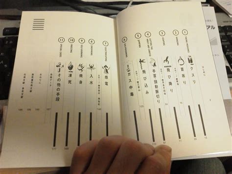 kanzen jisatsu manyuaru the complete suicide manual Kindle Editon