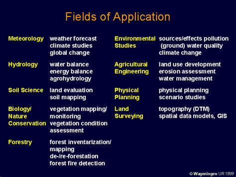 kat3rinag0ic: A Revolutionary New Field of Application