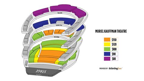 kauffman center seating chart