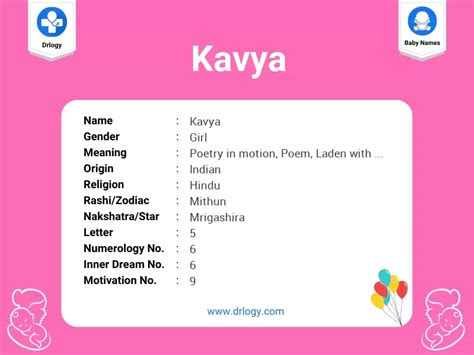 kavya name meaning