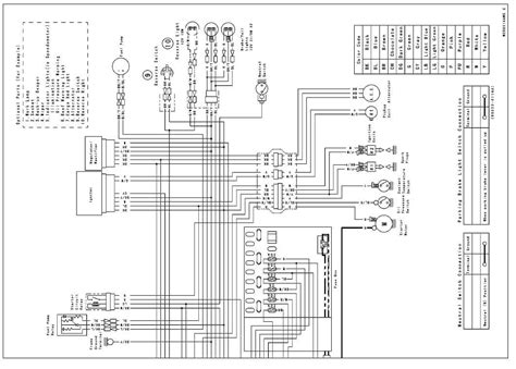kawasaki 610 mule electrical diagram PDF