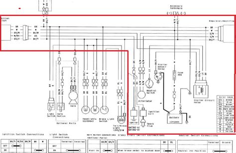 kawasaki MULE 3010 TRANS 4x4 Utility Vehicle Wiring Diagram pdf manual pdf Kindle Editon