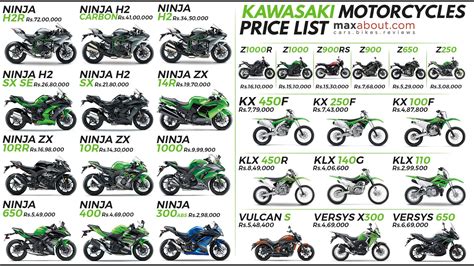 kawasaki motorcycle model qualification list PDF