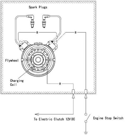 kawasaki stator diagram Ebook Doc