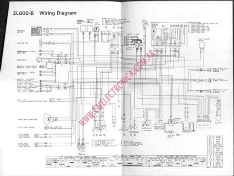 kawasaki zzr 1200 wiring diagram Epub