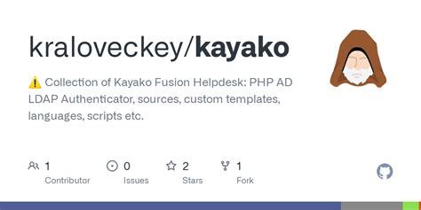 kayako fusion user guide Kindle Editon