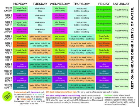 kayla itsines weekly exercise timetable Reader