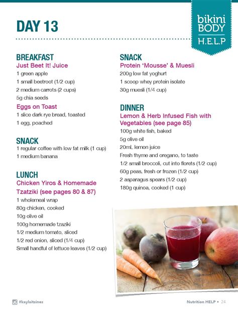 kayla-itsines-nutrition-guide-free-download Ebook Kindle Editon