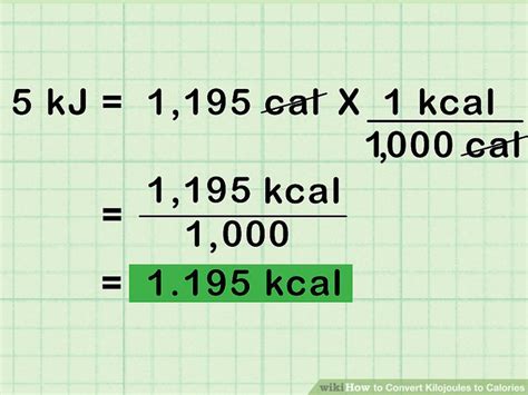 kcal en kg