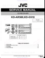 kd g510 owners manual Doc