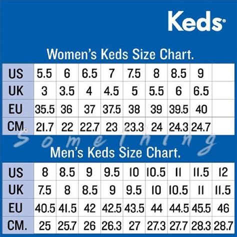 Ked Size Chart