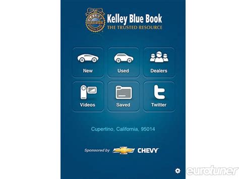 kelley blue book app Doc