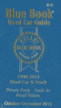 kelley blue book used car guide july december 2008 Reader