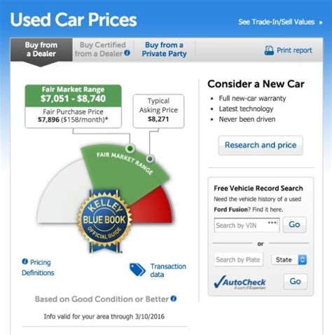 kelly blue book price