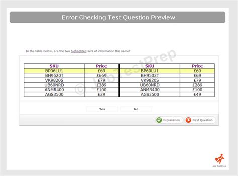 kenexa prove it vba test answer PDF