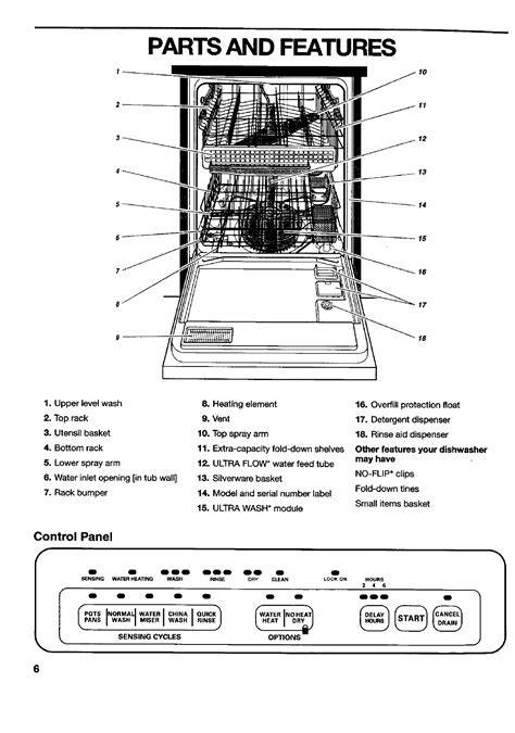 kenmore dishwasher model 665 manual Doc