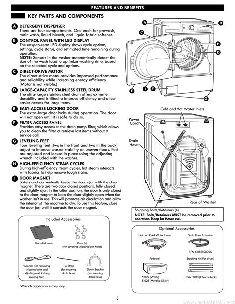 kenmore elite oasis user guide Reader