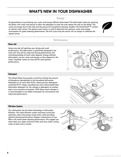 kenmore elite ultra wash dishwasher installation manual Epub