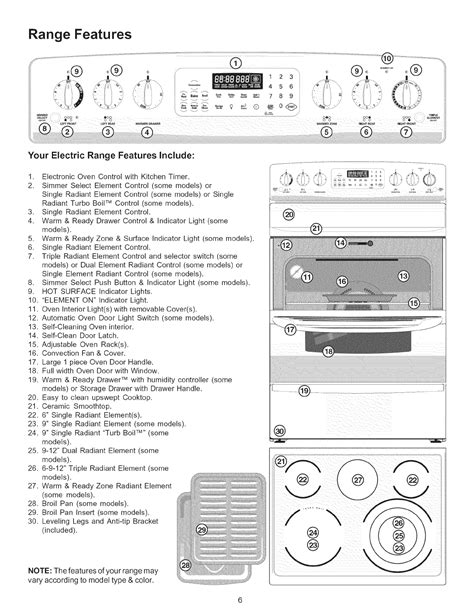 kenmore gas range manual model 790 Epub