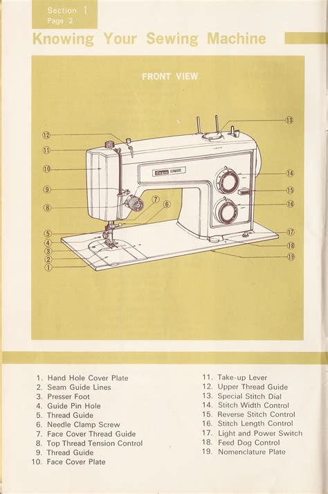 kenmore sewing machine instructions manual Doc