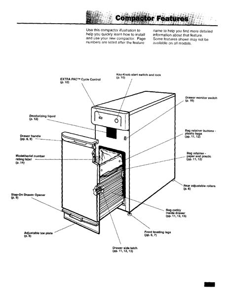 kenmore trash compactor manual Kindle Editon