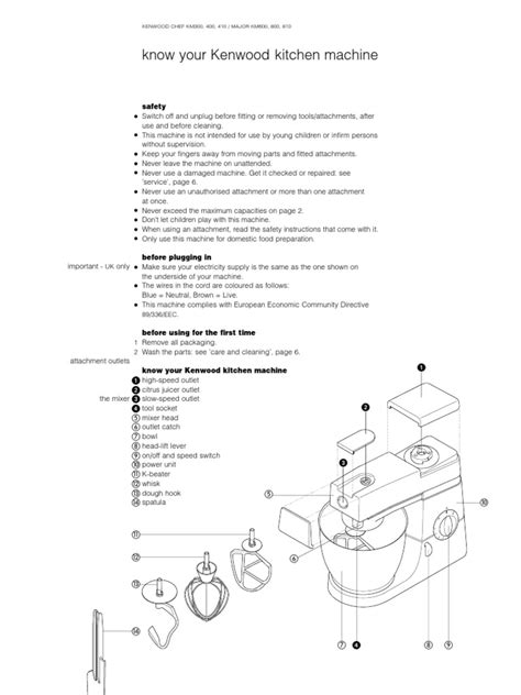 kenwood chef km300 user guide Doc