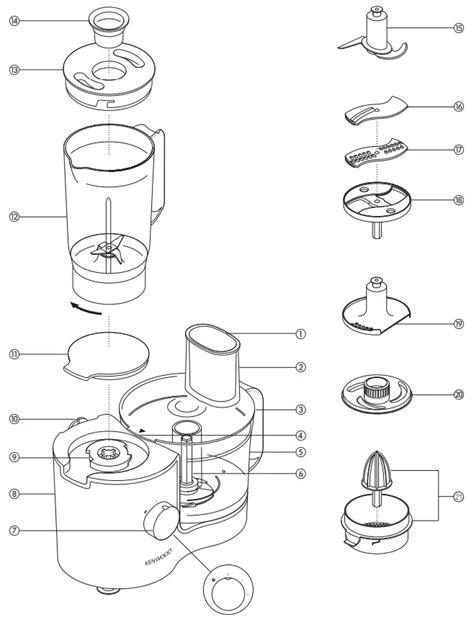 kenwood food processor instruction manual PDF