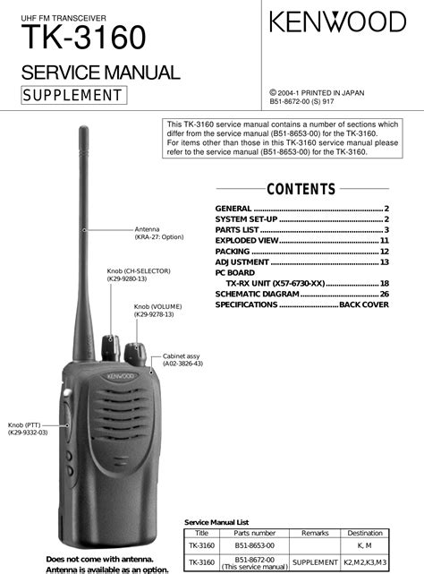 kenwood handheld radio manual PDF